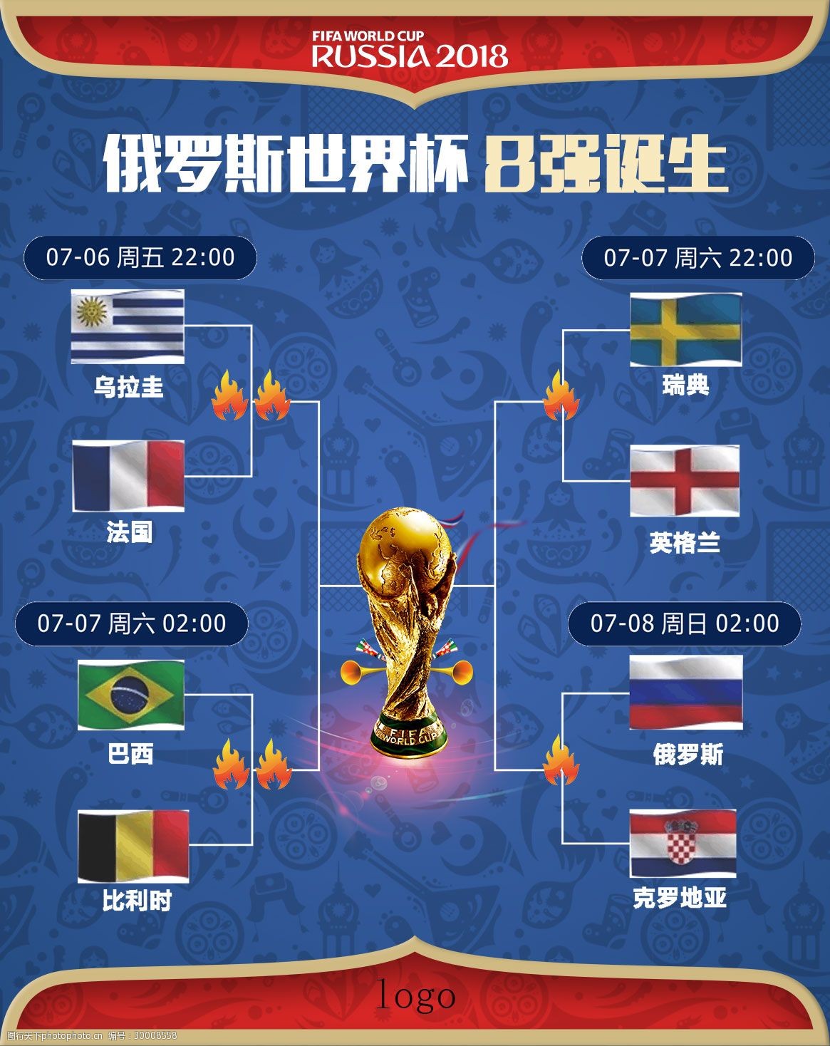 表现成功